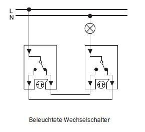 Merten MEG3495-8029 Kombination Schutzkontakt-Steckdose/Schalter, Aufputz IP44