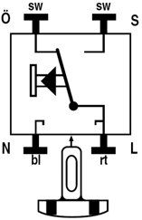 Jung 633 W Taster 1-pol. Wechsler mit N-Klemme, Aufputz