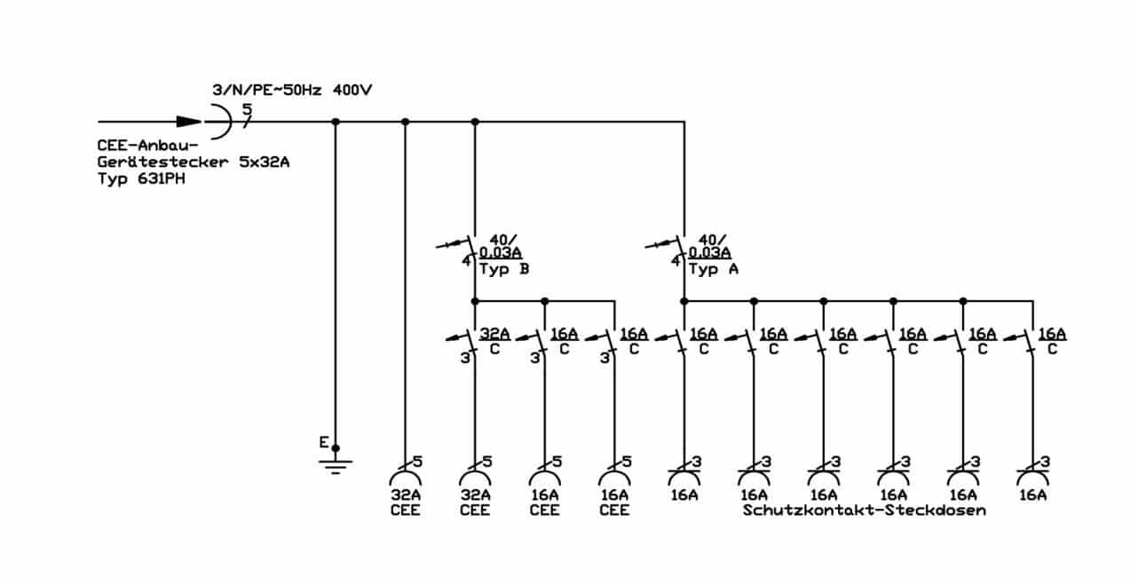 Walther WEV0795R1 Endverteiler 22kVA