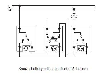 Merten MEG3117-8029 Kreuzschalter Aufputz IP44