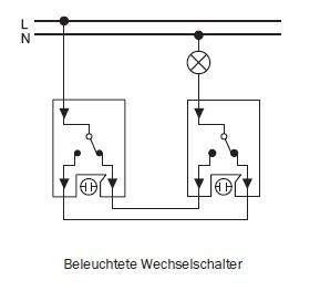 Merten MEG3116-8029 Wechselschalter, Aufputz, IP44