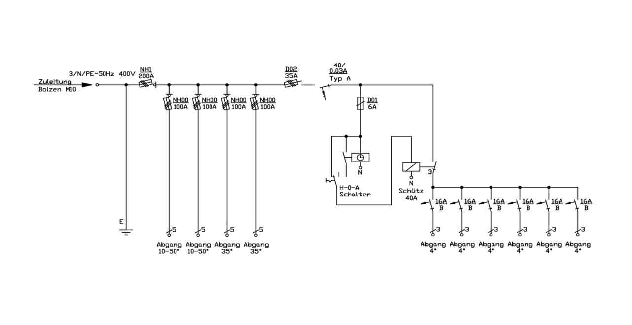 Walther WV0283BER1 Beleuchtungsverteiler 138kVA