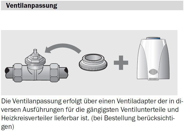 Merten 639126 Thermoelektrischer Stellantrieb 24 V