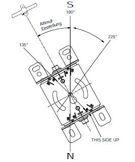 Kathrein BAS 65 Flachantenne mit integriertem Twin-LNB