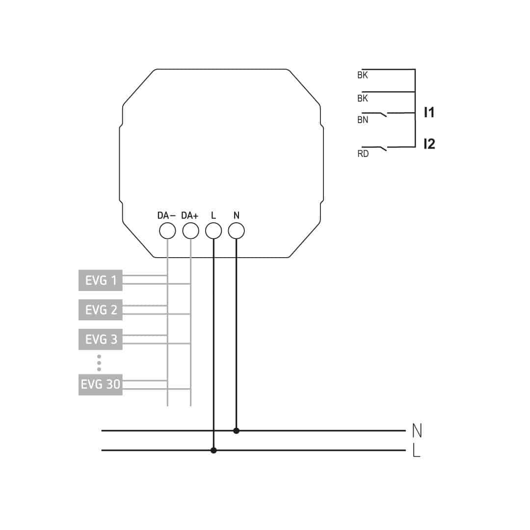 Theben 4800681 LUXORliving D1 DALI S RF, 1-fach DALI TP Funk-Aktor, Unterputz, Schnittstelle DALI-/KNX Bus-System