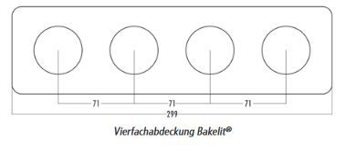 THPG 176424 Vierfachabdeckung Duroplast, weiß