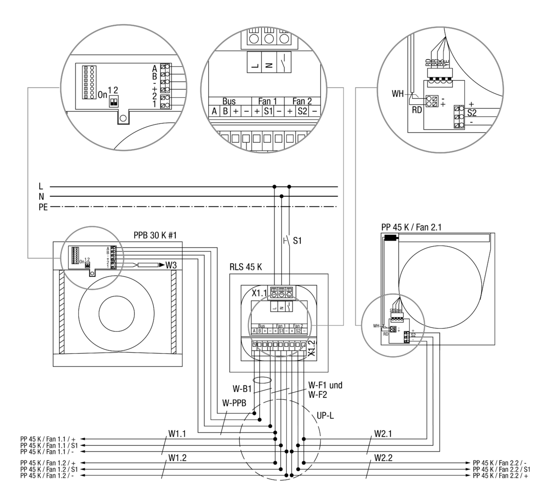 Maico PPB 30 K Endmontage-Set für Einzelraumlüftungsgerät PushPull Balanced PPB 30 K mit Wärmerückgewinnung