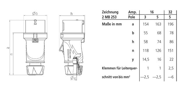 Mennekes 13520 Stecker PowerTOP Xtra 32A, 5p, 6h, 400V, IP44